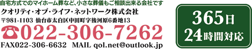 電話番号：022-306-7262